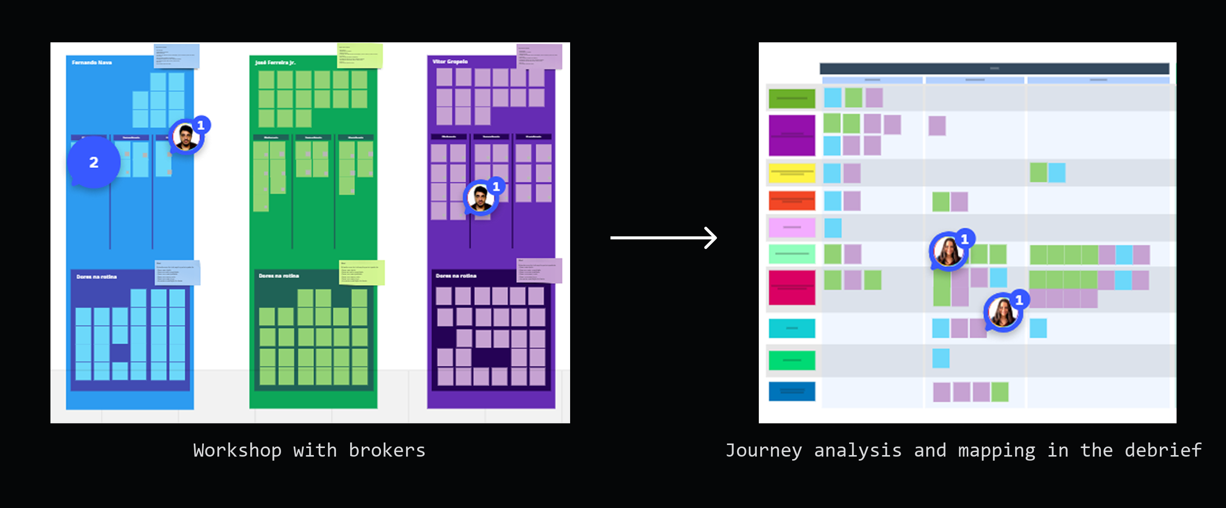 workshop with brokers + journey analysis and mapping in the debrief
