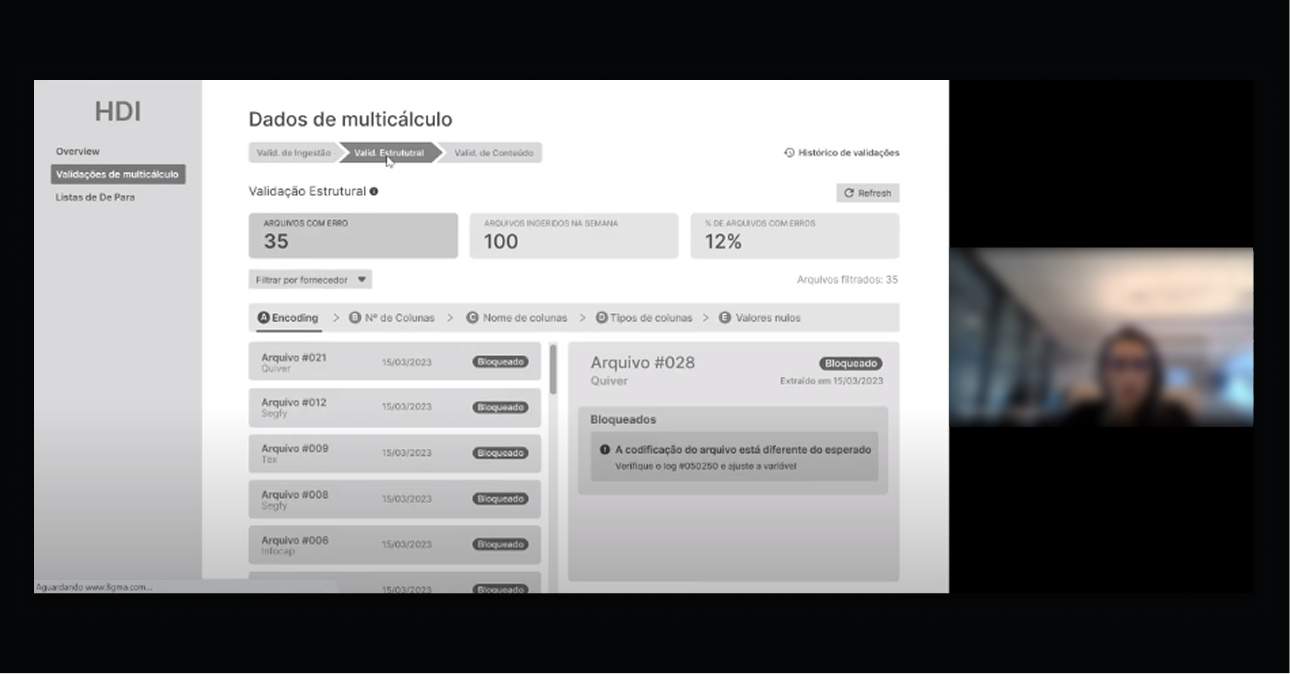 teste de usabilidade em protótipo de baixa fidelidade